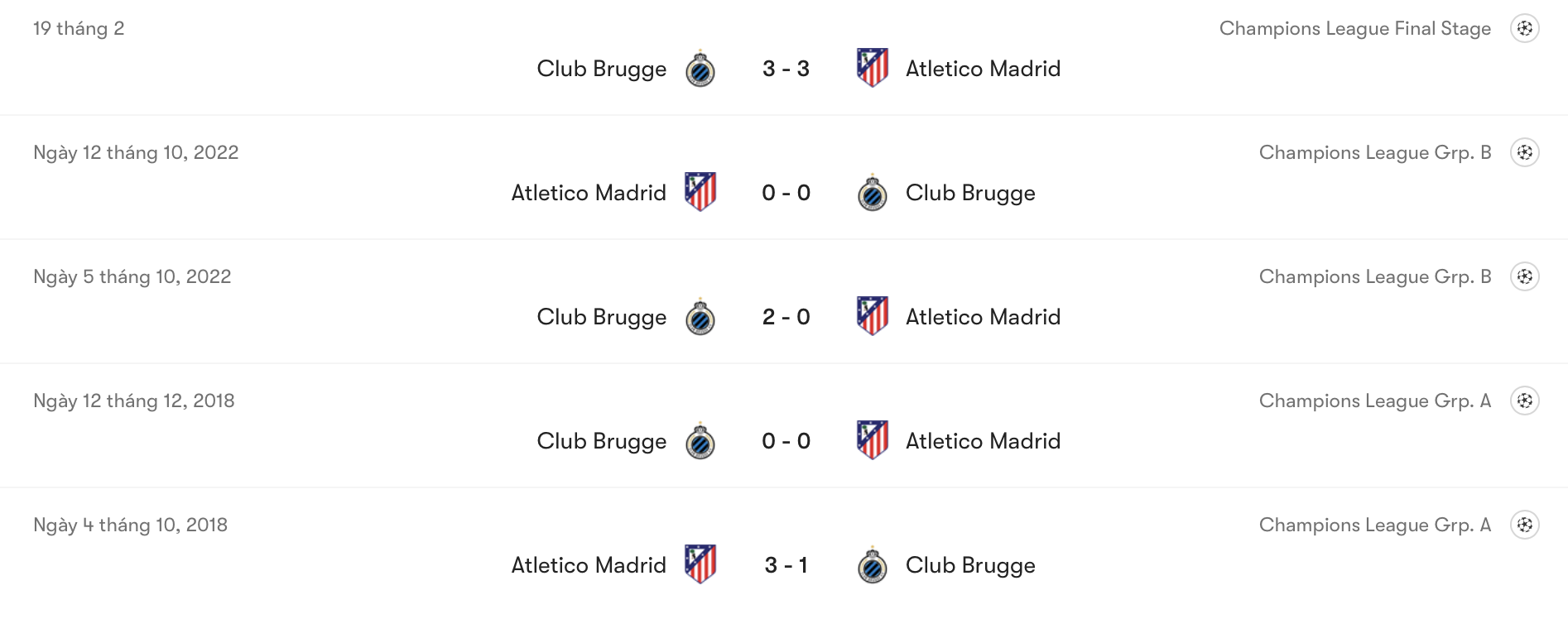 Thành tích đối đầu giữa Atletico Madrid vs Club Brugge  | Keolive