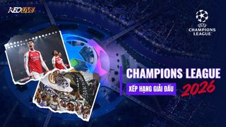 Premier League dẫn đầu BXH Champions League, Bundesliga vươn lên vị trí thứ 2