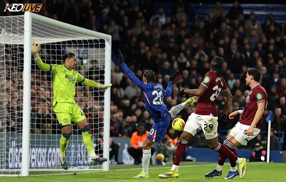 Hiệp một thảm họa và nền tảng cho sự ức chế | Keolive