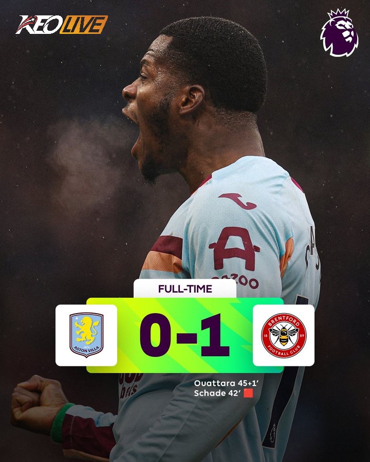 Aston Villa 0-1 Brentford | Keolive
