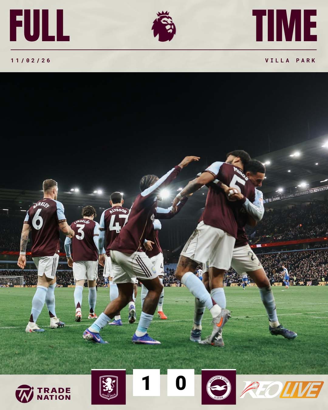 Aston Villa 1-0 Brighton | Keolive