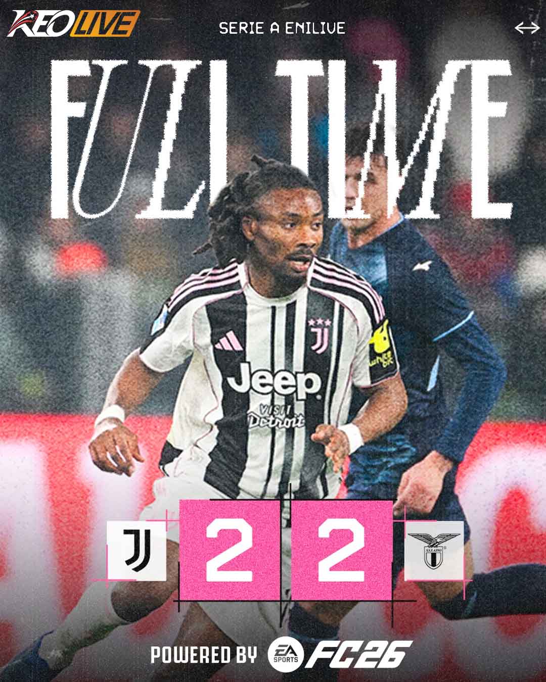 Juventus 2-2 Lazio | Keolive