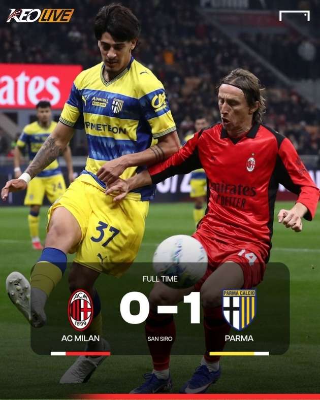 AC Milan 0-1 Parma | Keolive