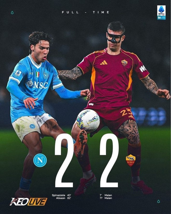 Napoli 2-2 Roma | Keolive