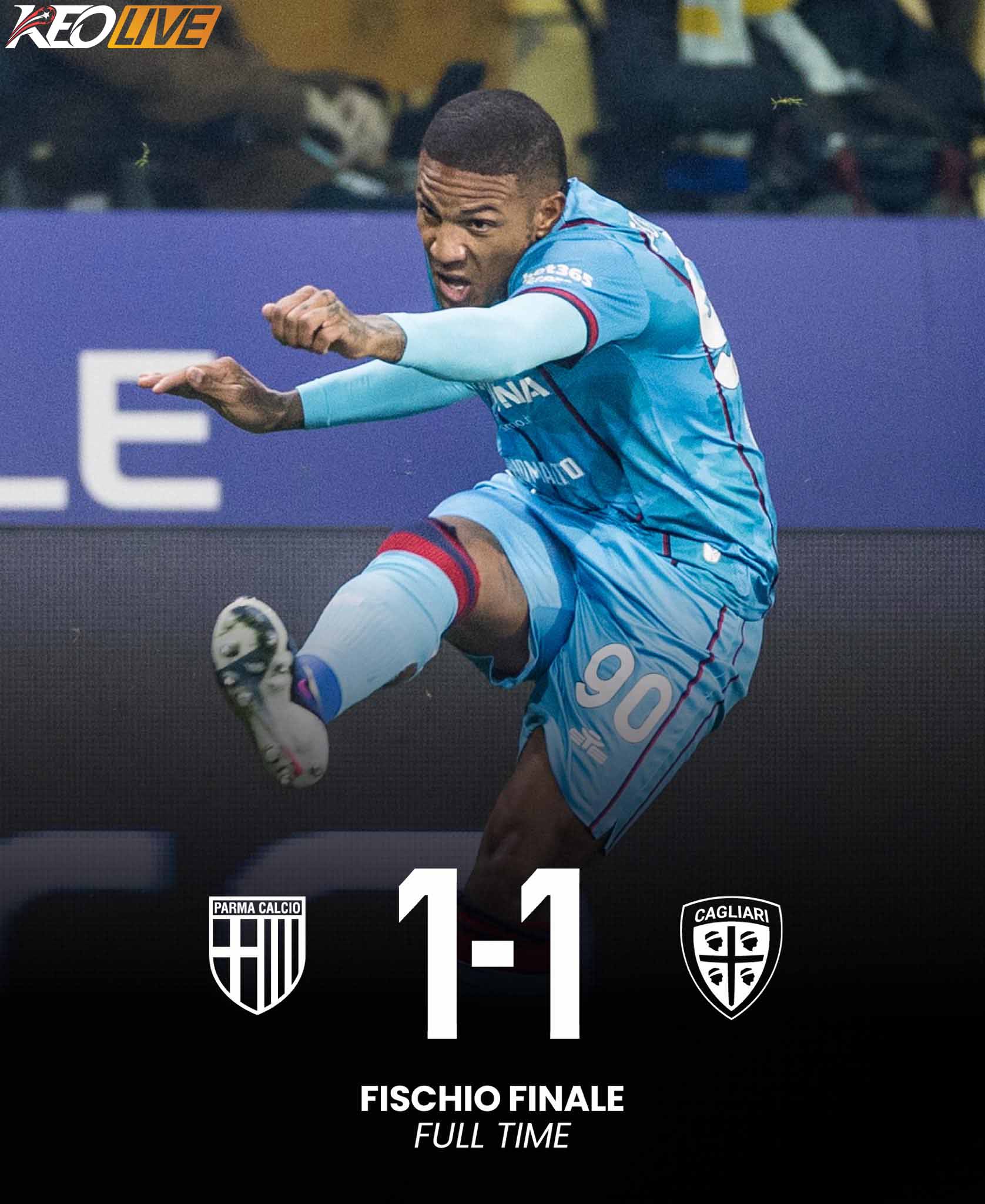 Parma 1-1 Cagliari | Keolive