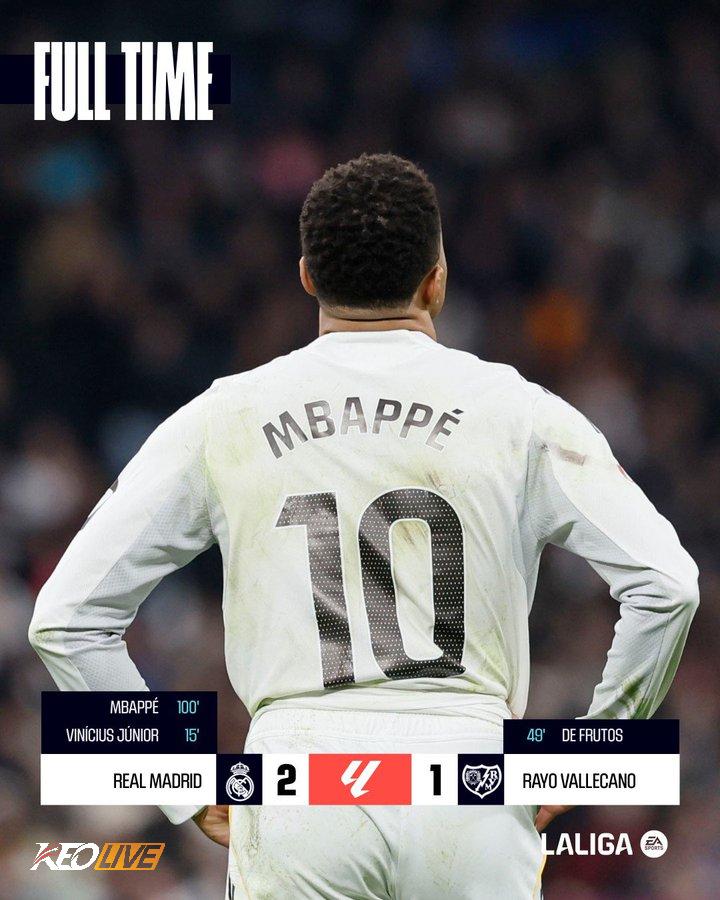 Real Madrid 2-1 Rayo Vallecano | Keolive