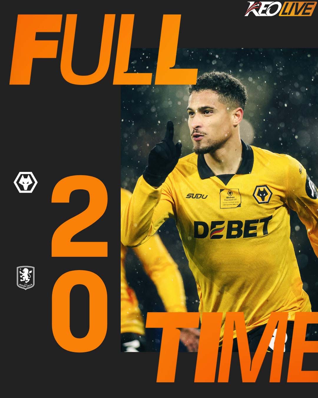 Wolves 2-0 Aston Villa | Keolive