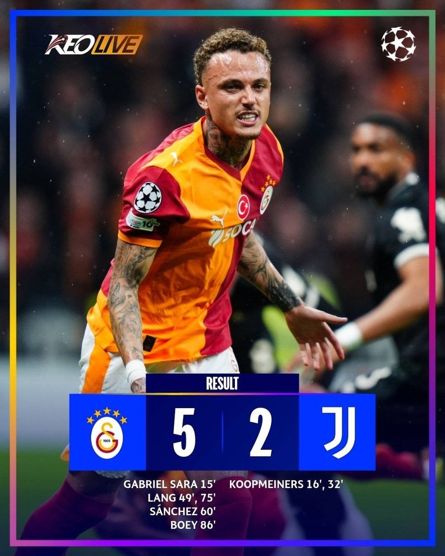 Galatasaray 5-2 Juventus | Keolive