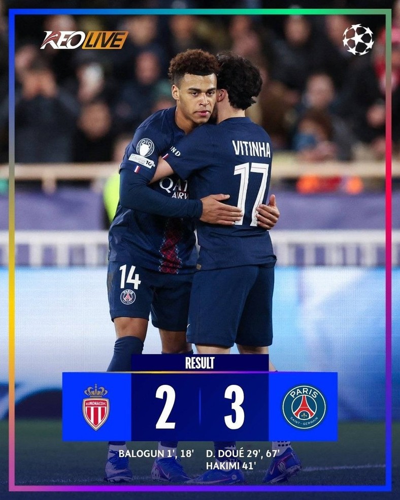 Monaco 2-3 PSG | Keolive