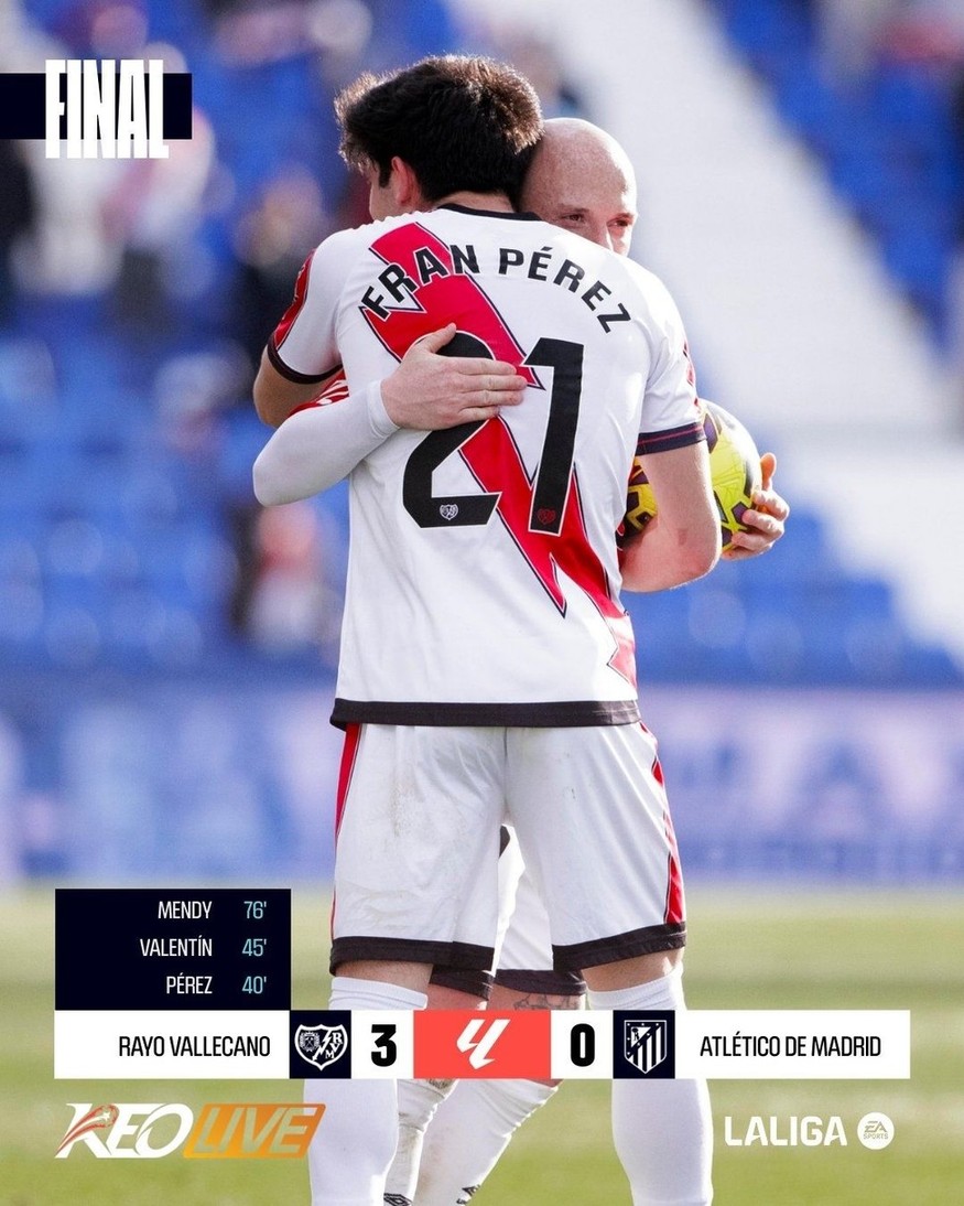 Rayo Vallecano 3-0 Atlético Madrid | Keolive