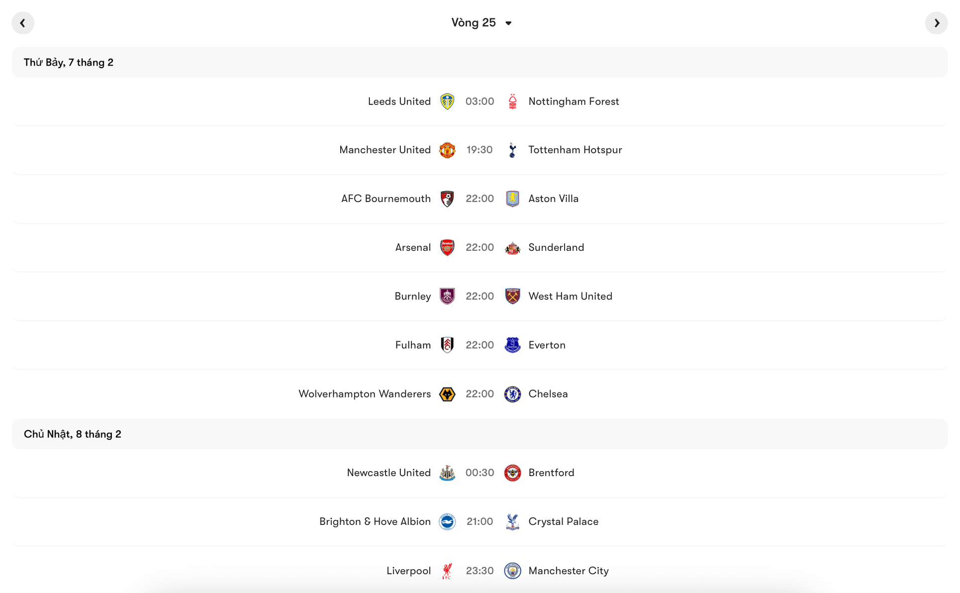 Lịch thi đấu vòng 25 Premier League 2025/26 | Keolive