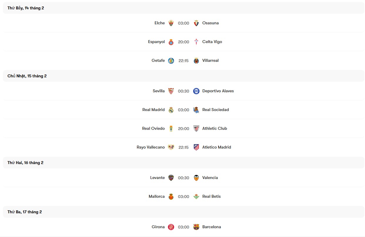 Lịch thi đấu vòng 23 La Liga 2025/26 | Keolive