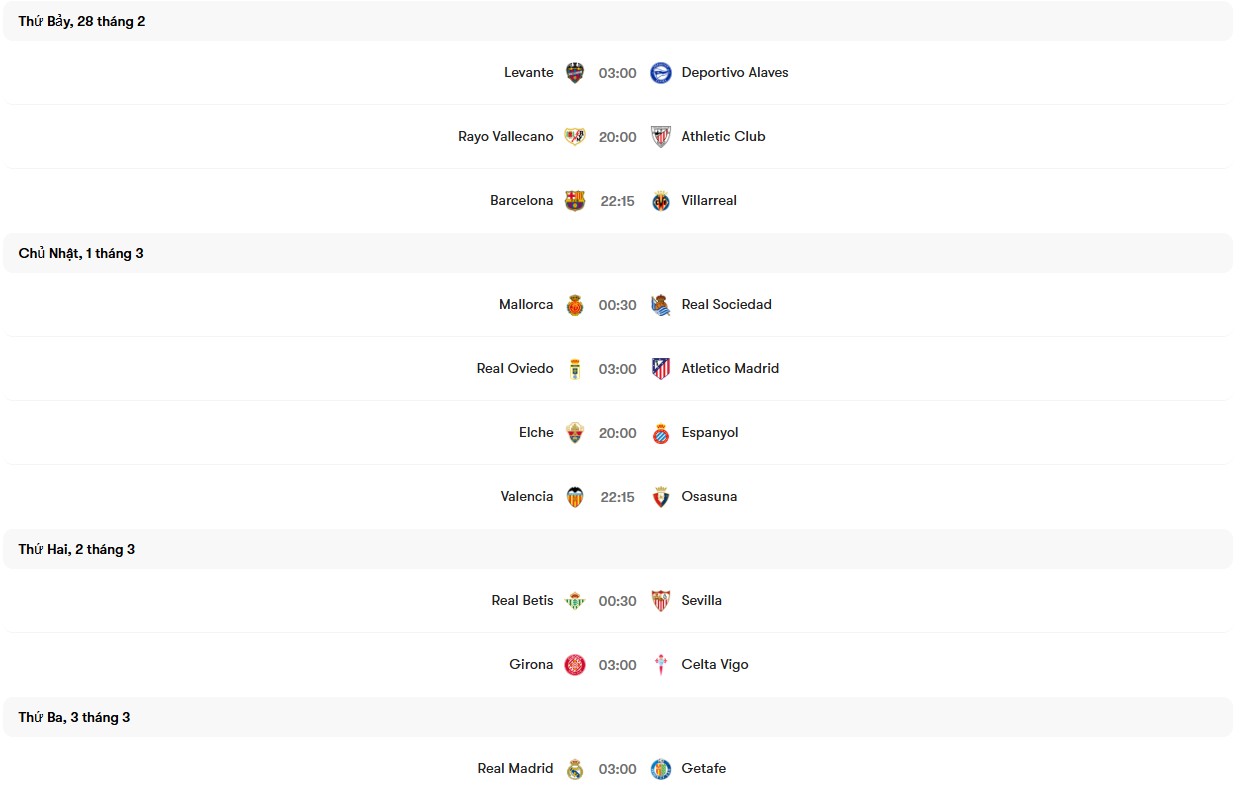 Lịch thi đấu vòng 26 La Liga 2025/26 | Keolive