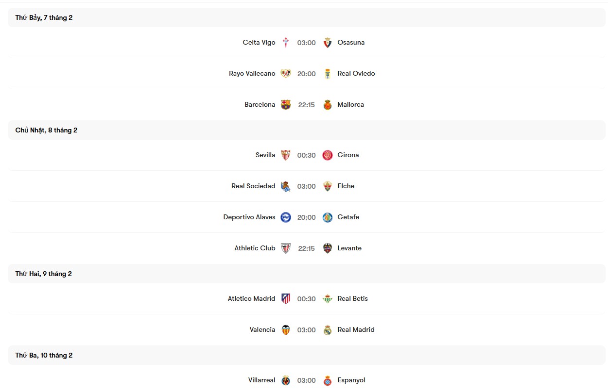 Lịch thi đấu vòng 23 La Liga 2025/26 | Keolive