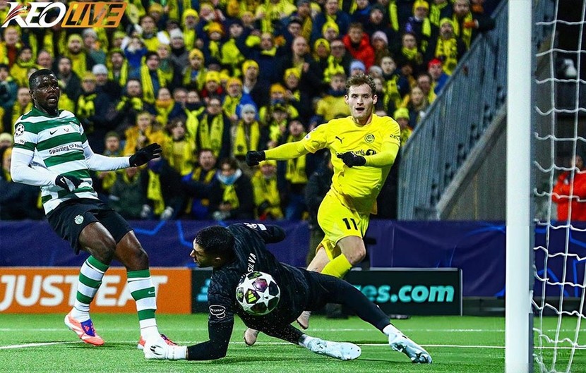 Một Bodo/Glimt lỳ lợm và hiệu quả đến đáng sợ | Keolive