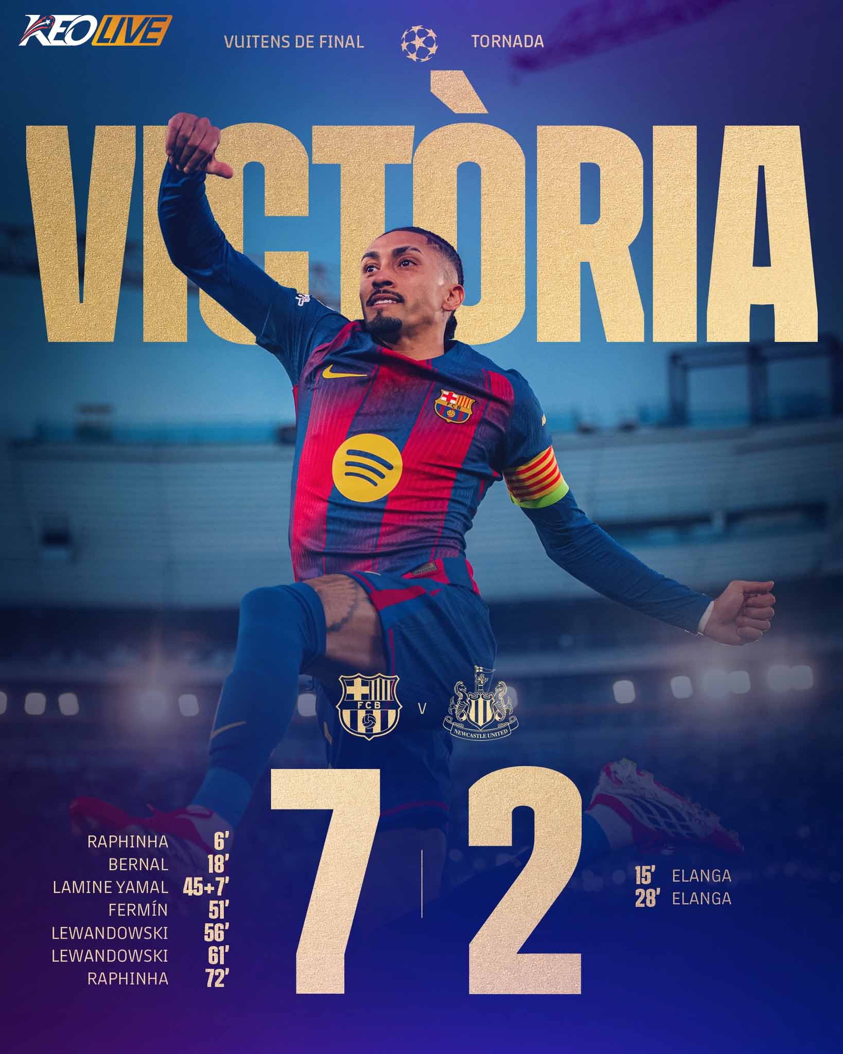 Barcelona 7-2 Newcastle | Keolive