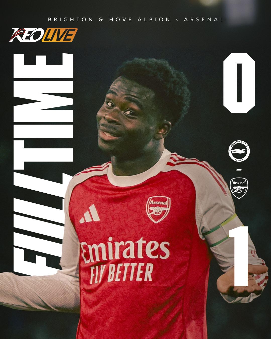 Brighton & Hove Albion 0-1 Arsenal | Keolive