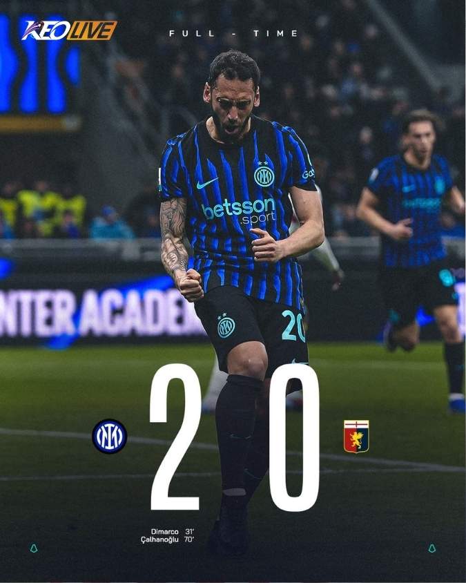 Inter Milan 2-0 Genoa | Keolive