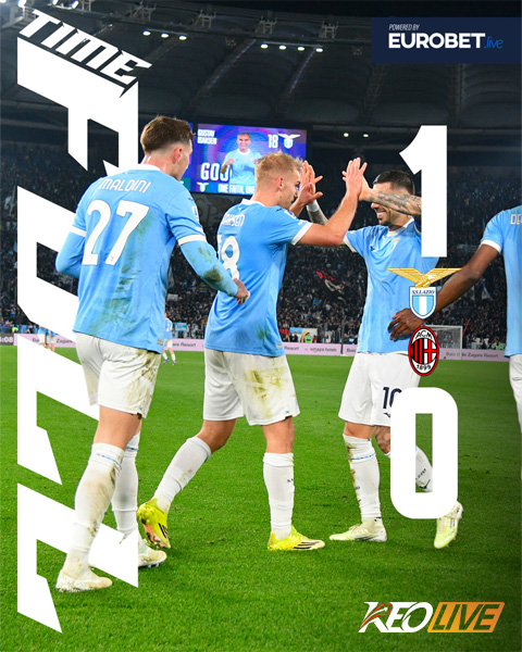Lazio 1-0 AC Milan | Keolive