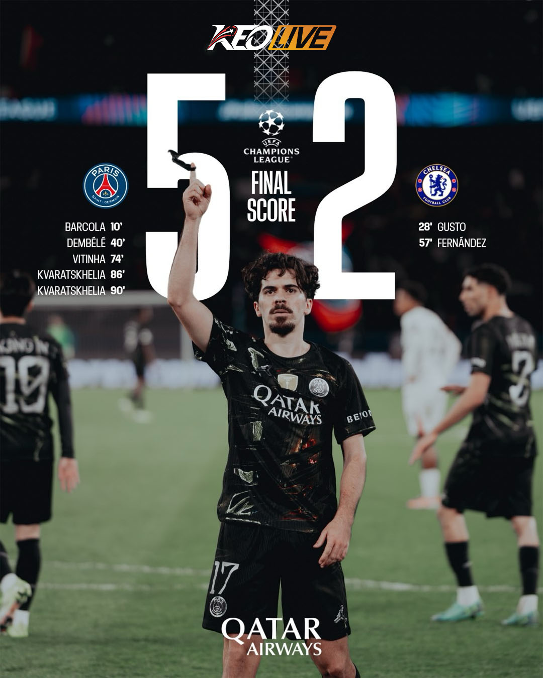 PSG 5-2 Chelsea | Keolive