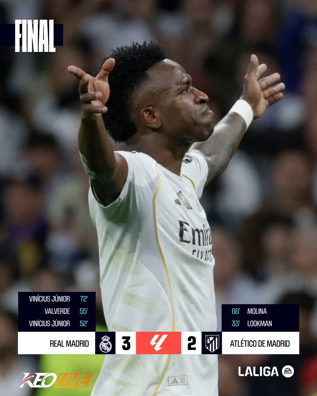 Real Madrid 3-2 Atletico Madrid | Keolive