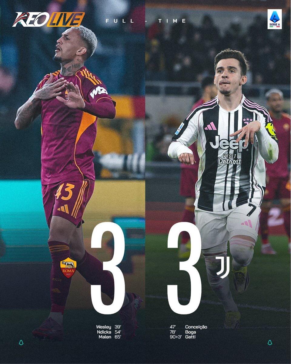 AS Roma 3-3 Juventus | Keolive