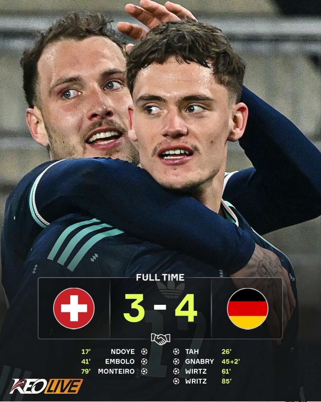 Thụy Sĩ 3-4 Đức | Keolive