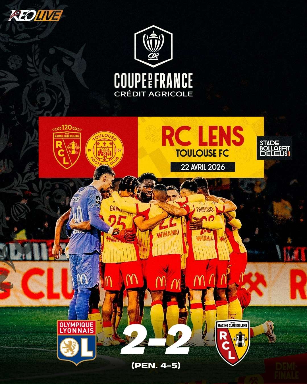 Lyon 2-2 Lens (Pen. 4-5) | Keolive