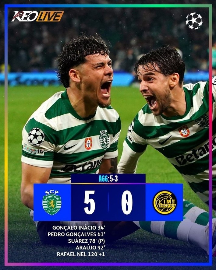 Sporting CP 5-0 Bodo/Glimt | Keolive