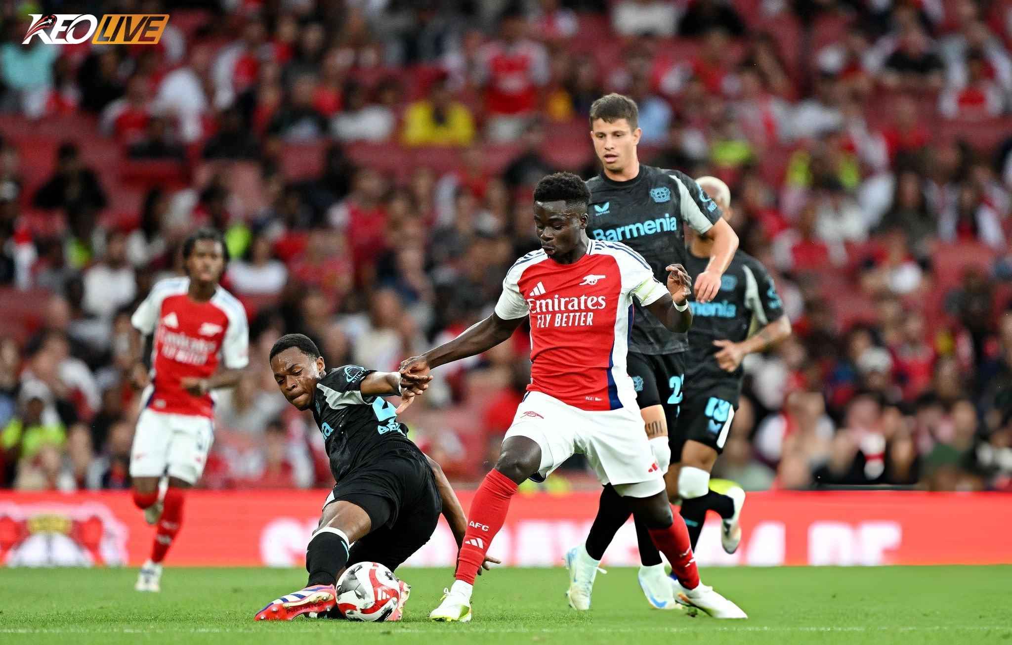 lần gặp nhau gần nhất Bayer Leverkusen vs Arsenal | Keolive