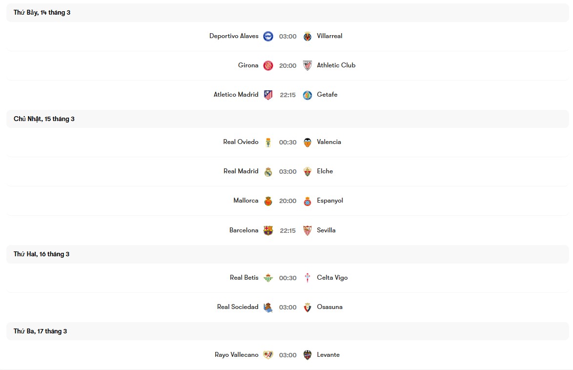 Lịch thi đấu vòng 28 La Liga 2025/26 | Keolive