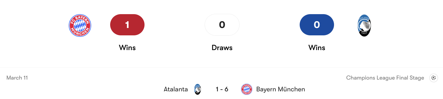 Thành tích đối đầu Bayern München vs Atalanta | Keolive