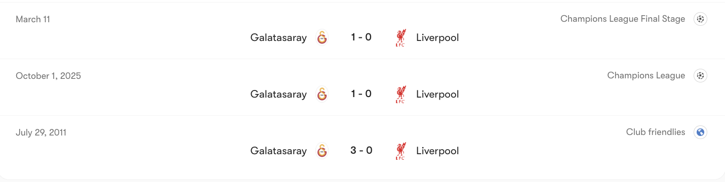 Thành tích đối đầu giữa Liverpool vs Galatasaray | Keolive