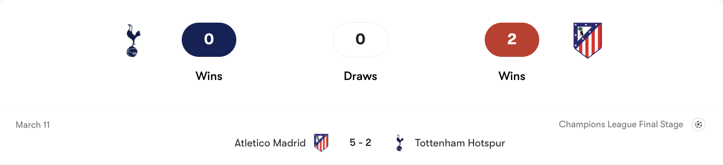 Thành tích đối đầu Tottenham vs Atletico | Keolive
