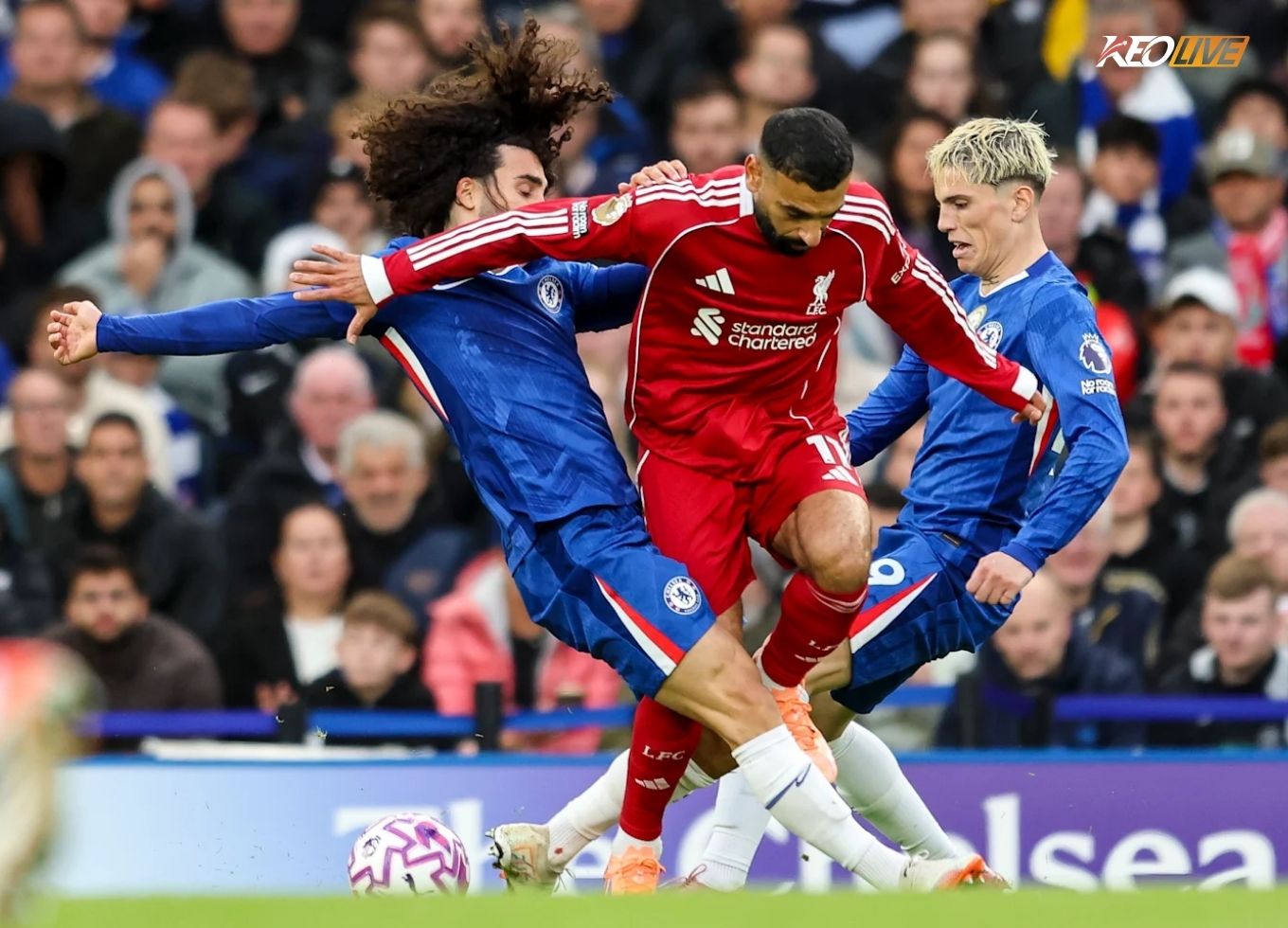 bóng đá Anh | Keolive