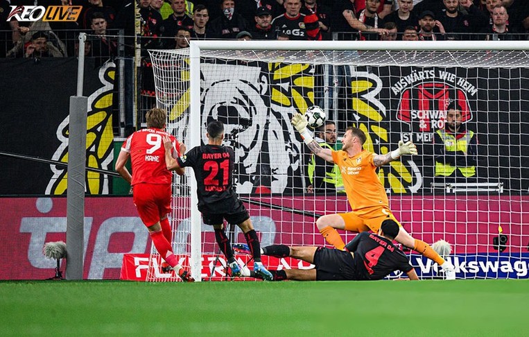 Phong độ hủy diệt mọi đố thủ của Harry Kane | Keolive