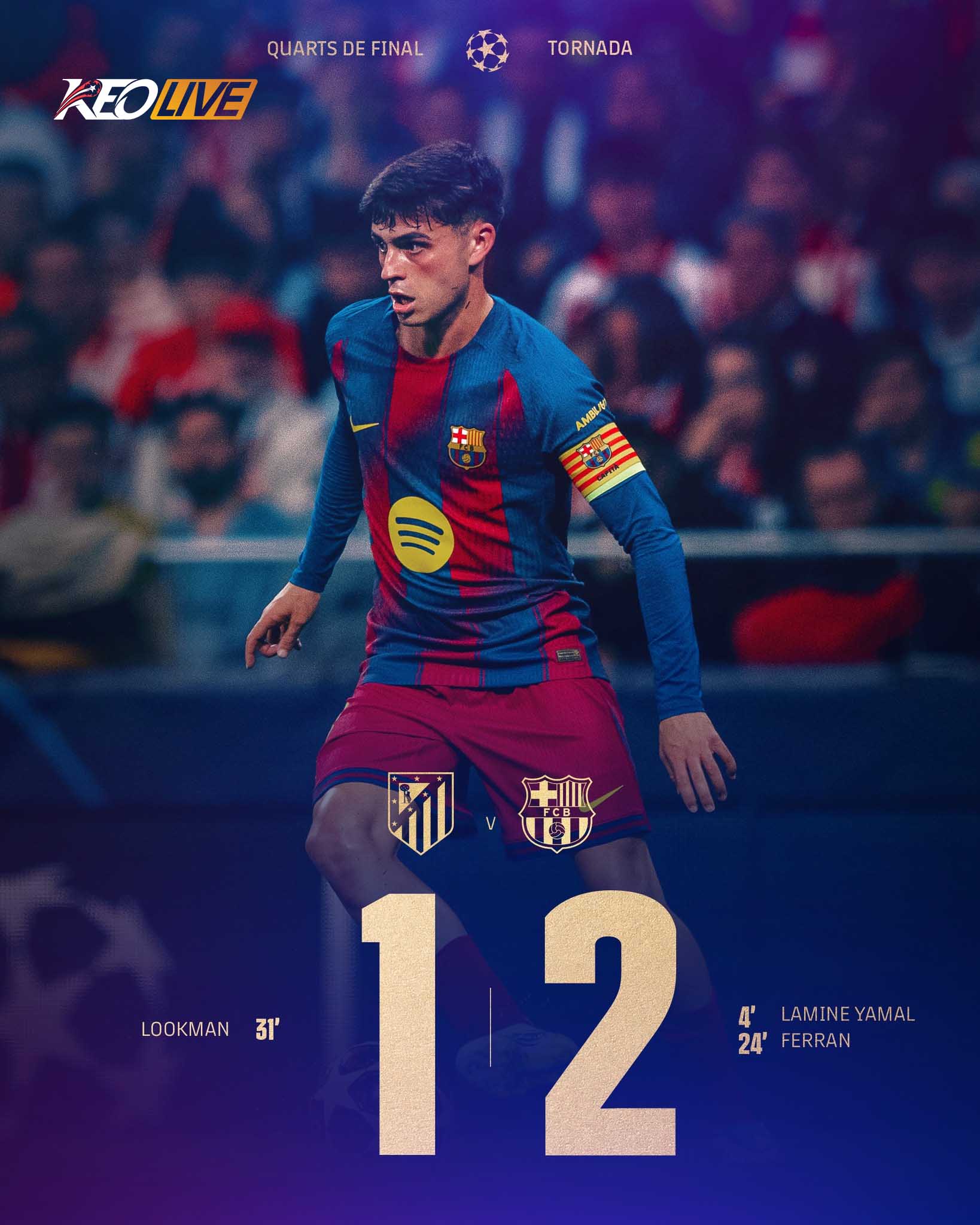 Atlético Madrid 1-2 Barcelona | Keolive