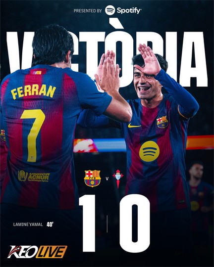 Barcelona 1-0 Celta Vigo | Keolive