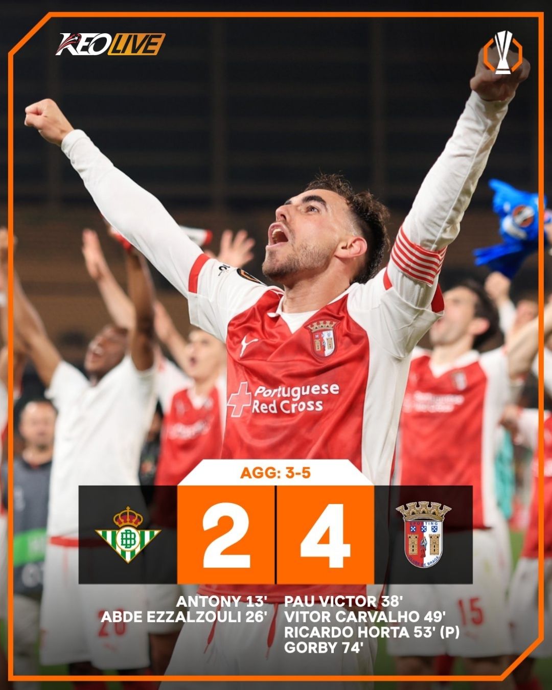 Real Betis 2-3 Braga | Keolive