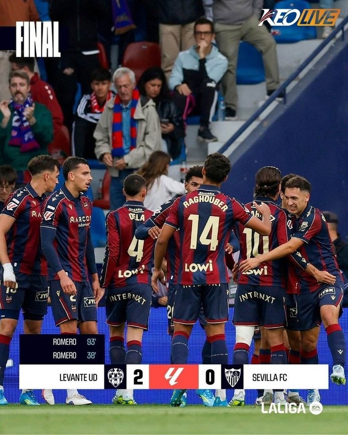 Levante 2-0 Sevilla | Keolive