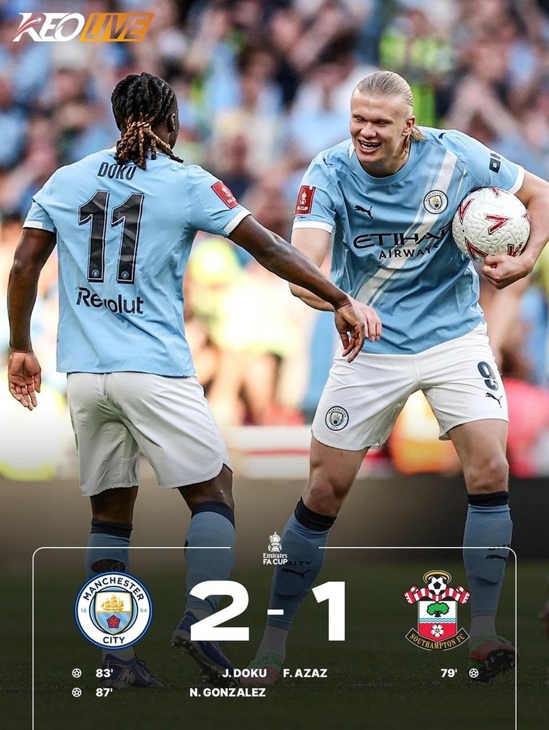 Manchester City | Keolive