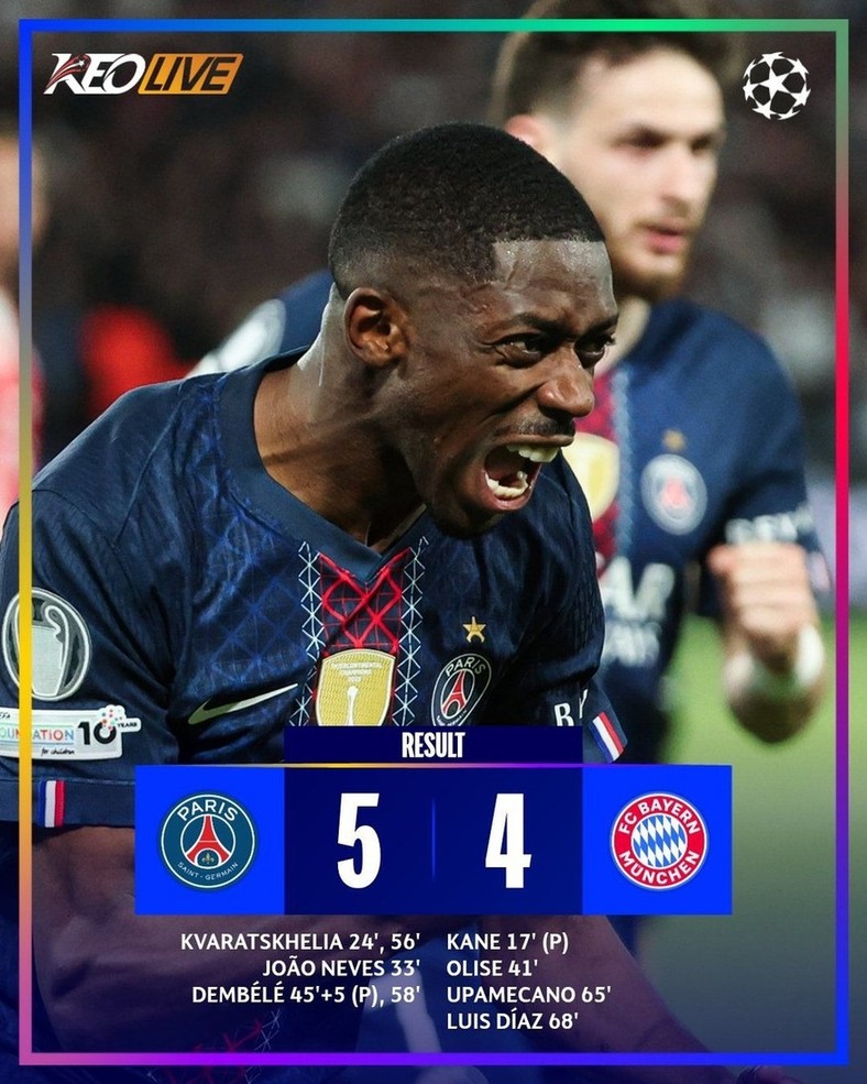 PSG 5-4 Bayern Munich | Keolive