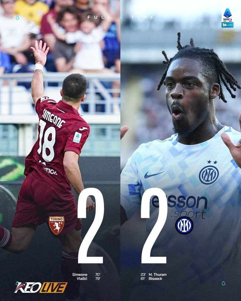 Torino 2-2 Inter Milan | Keolive