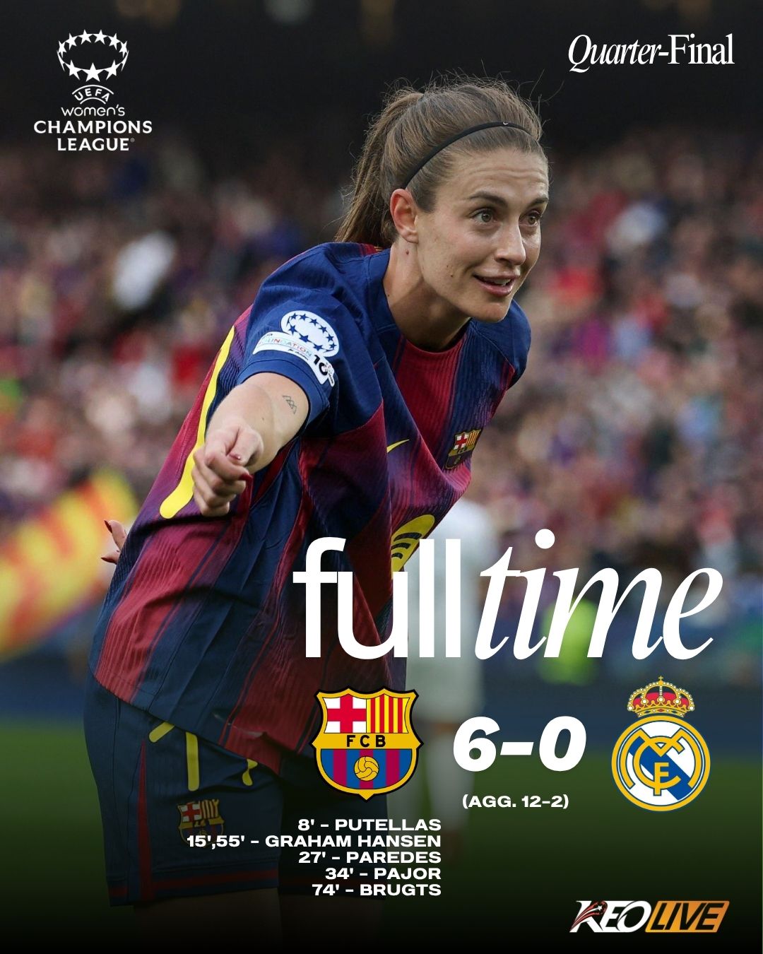 Barcelona 6-0 Real Madrid | Keolive