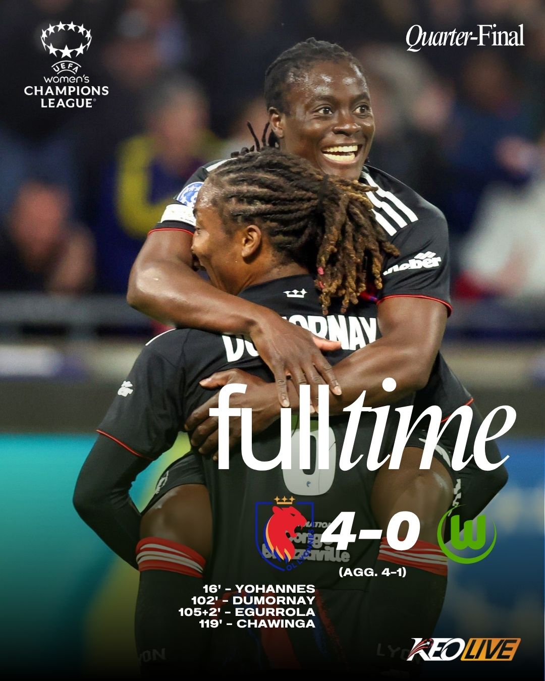 Lyon 4-0 Wolfburg | Keolive