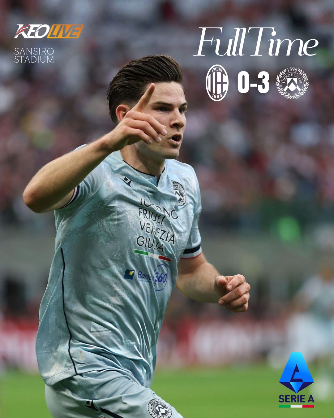 AC Milan 0-3 Udinese | Keolive