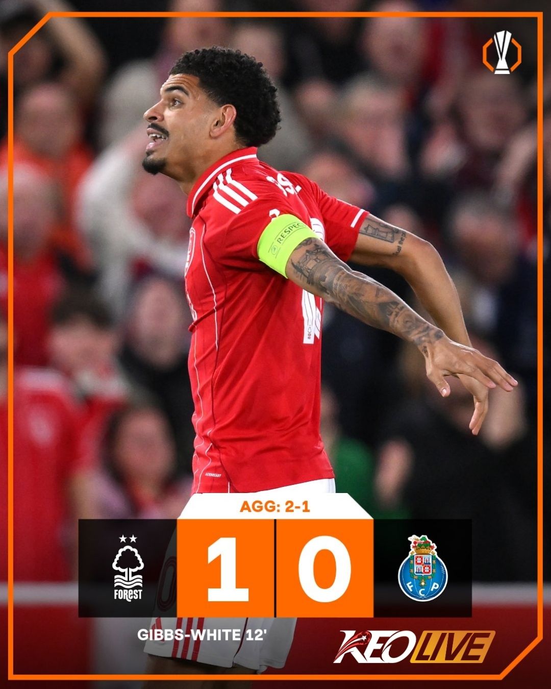 Nottingham Forest 1-0 Porto | Keolive