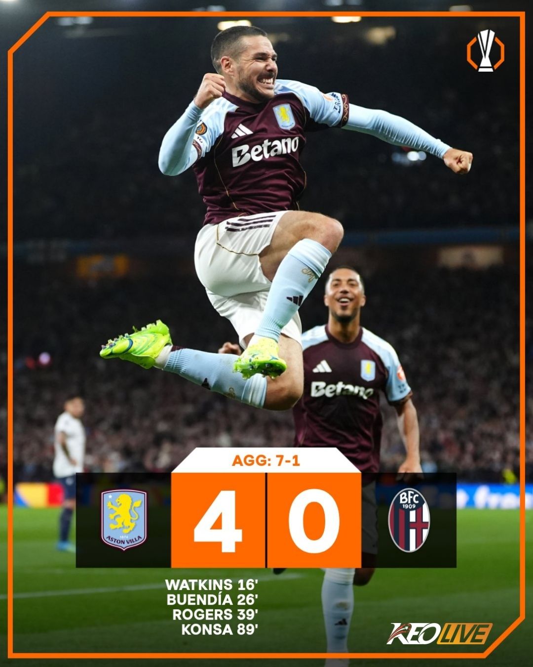 Aston Villa 4-0 Bologna | Keolive