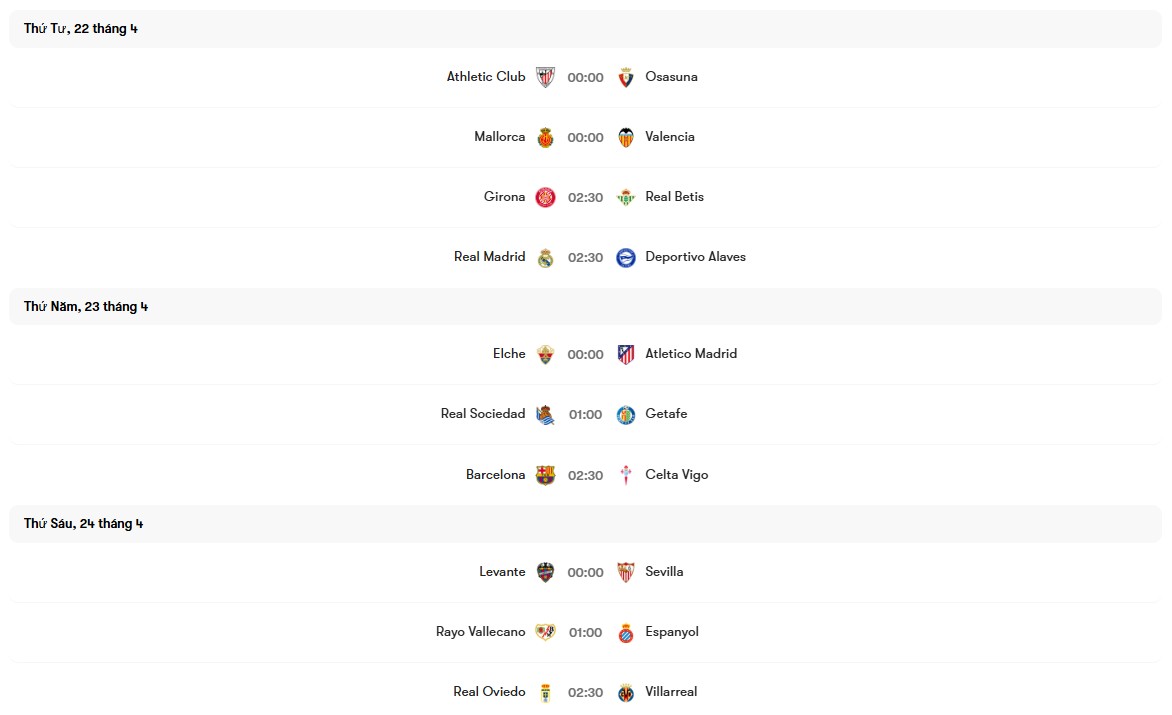 Lịch thi đấu vòng 33 La Liga 2025/26 | Keolive