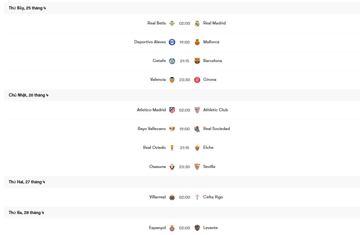 Lịch thi đấu vòng 32 La Liga 2025/26 | Keolive